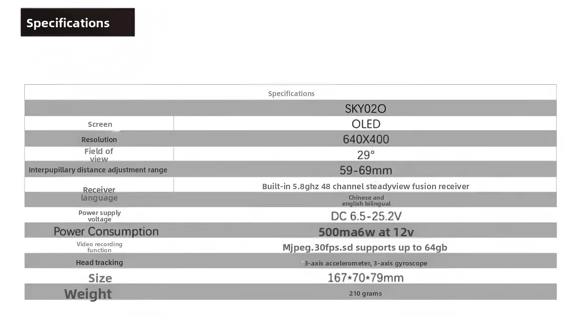 Zona de cielo 02O V2