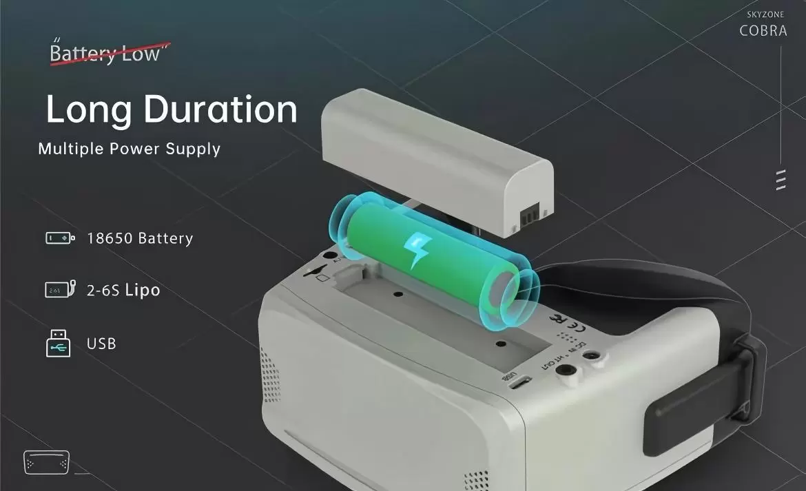 Zona de cielo COBRA SD