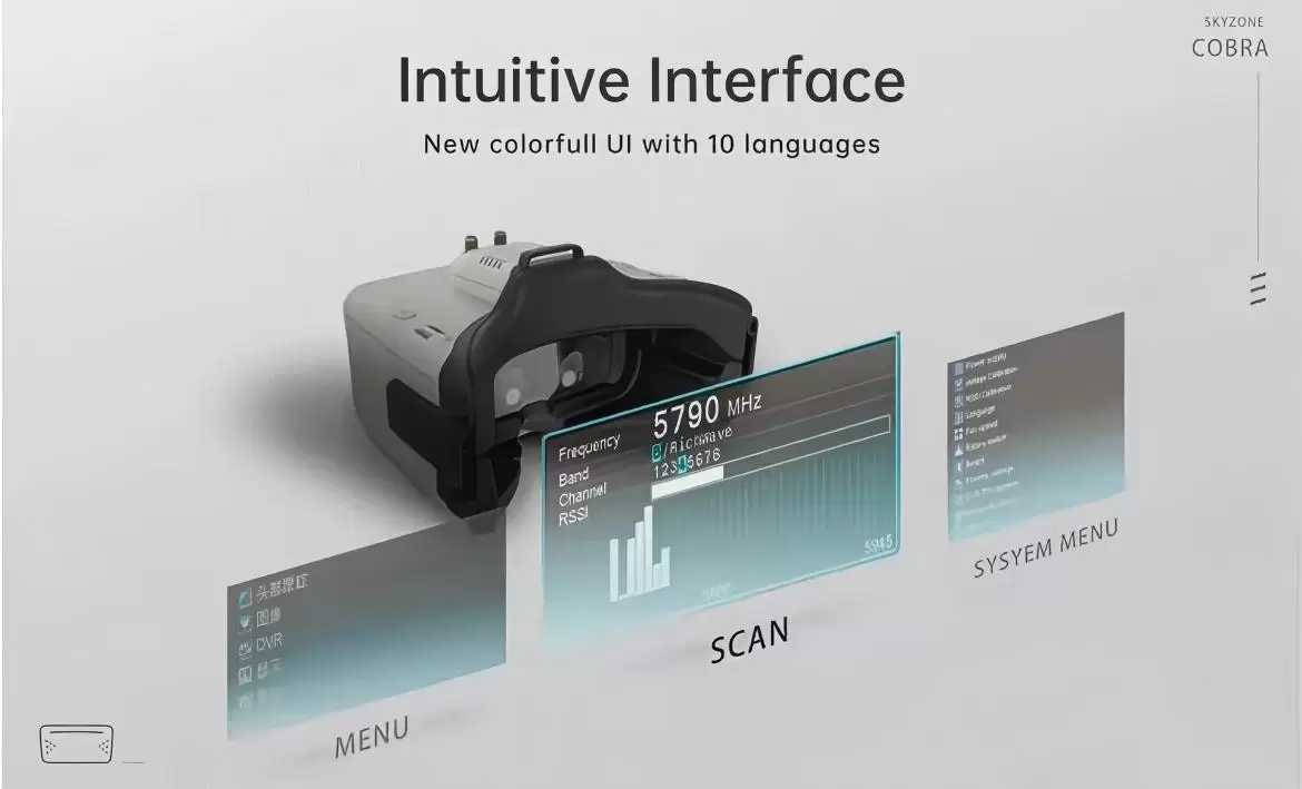 Zona de cielo COBRA SD